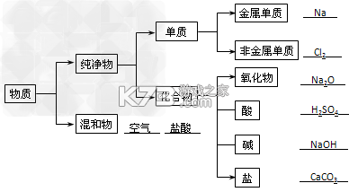 网上电费管家 v1.0.6 安卓app下载 截图