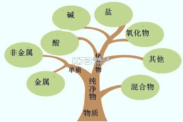 网上电费管家 v1.0.6 安卓app下载 截图