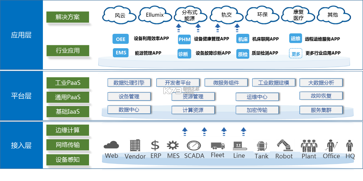 星云智汇 v1.2.6 安卓app下载 截图