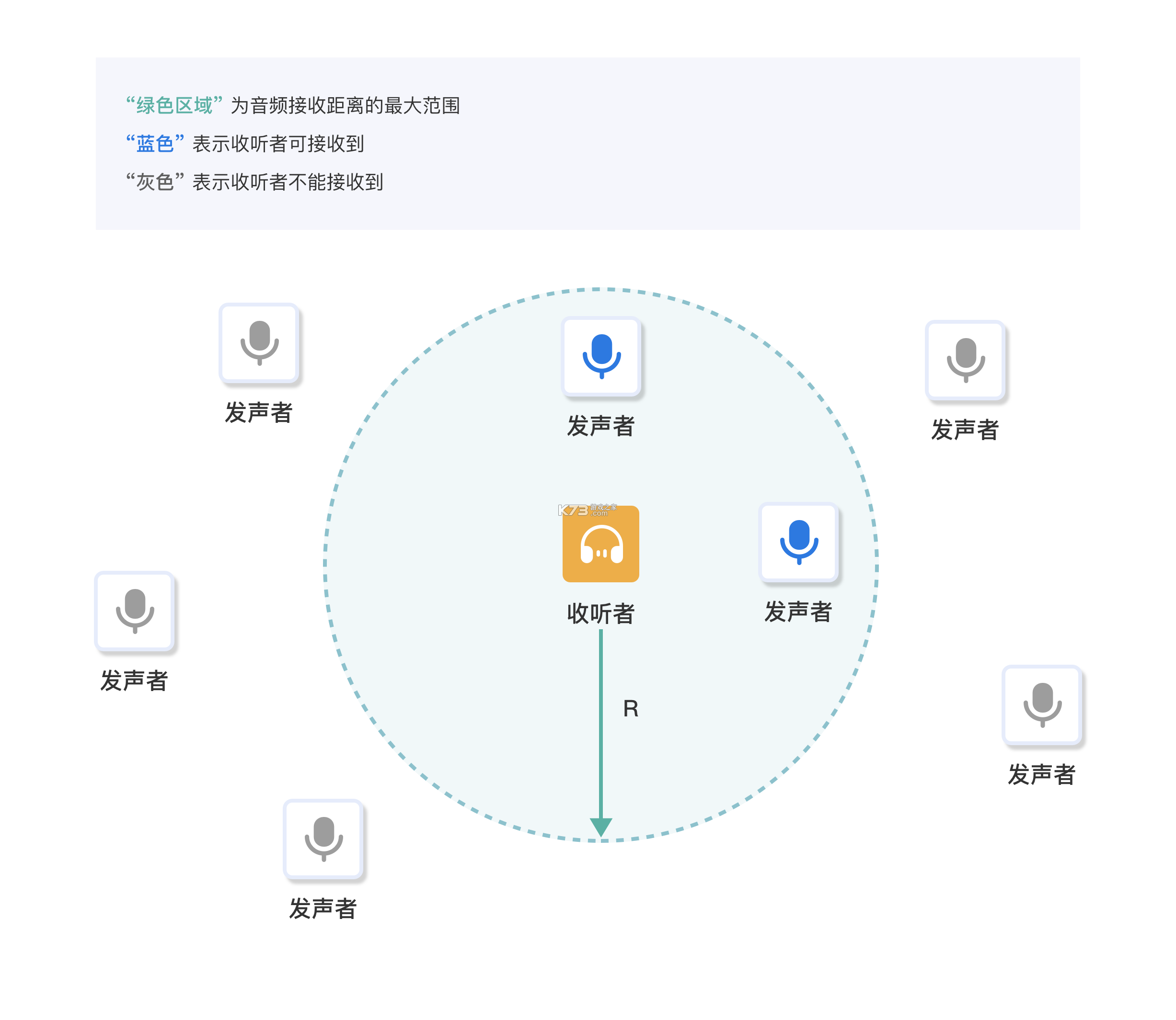 Heylink Audio v2.7.7 安卓app下载 截图