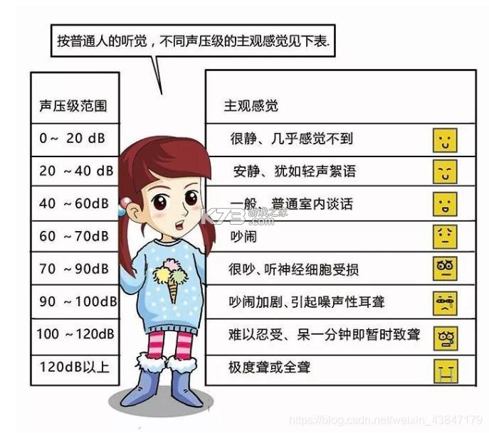 分贝通 v5.3.25 安卓app下载 截图