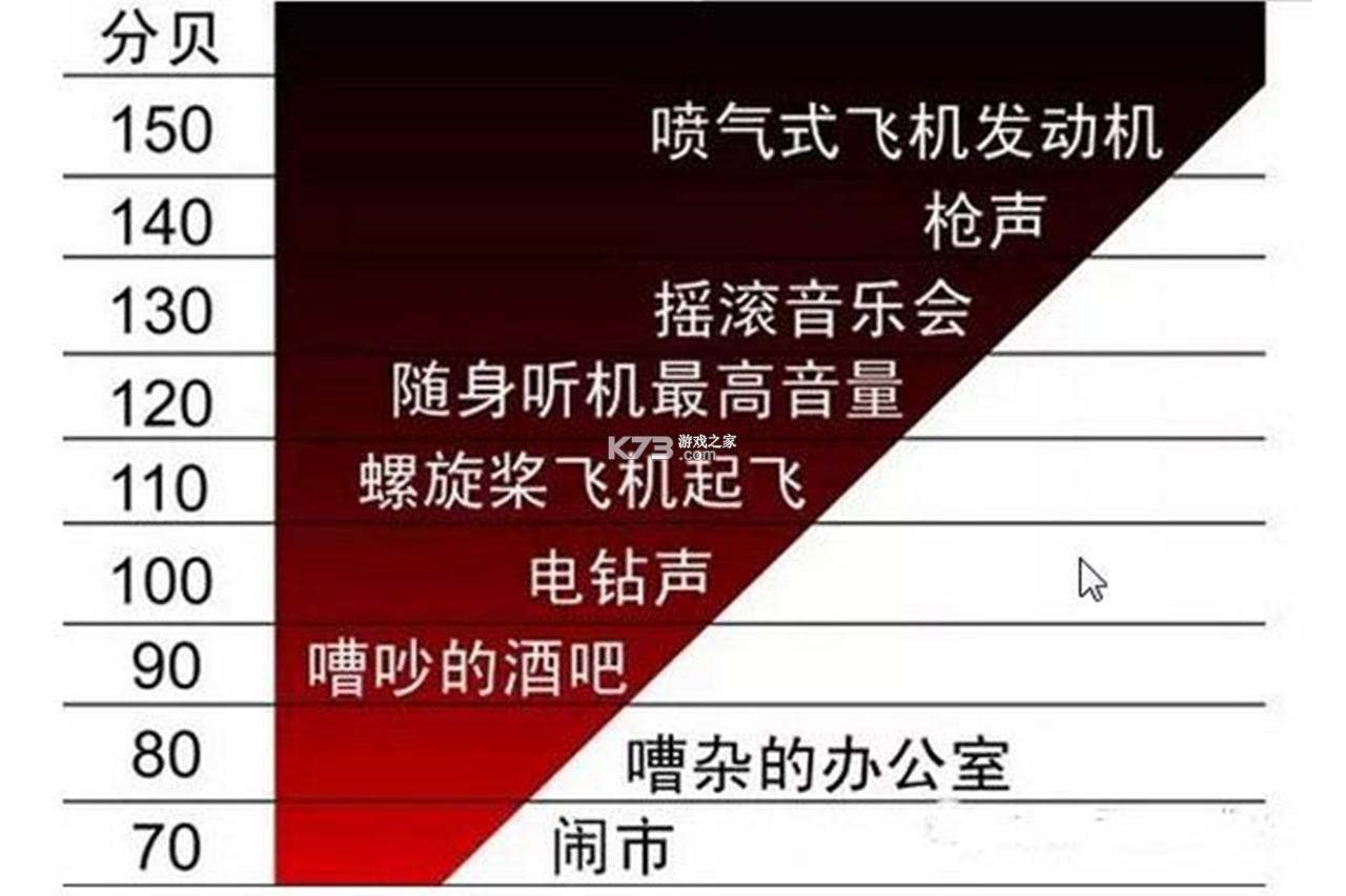 分贝通 v5.3.25 安卓app下载 截图