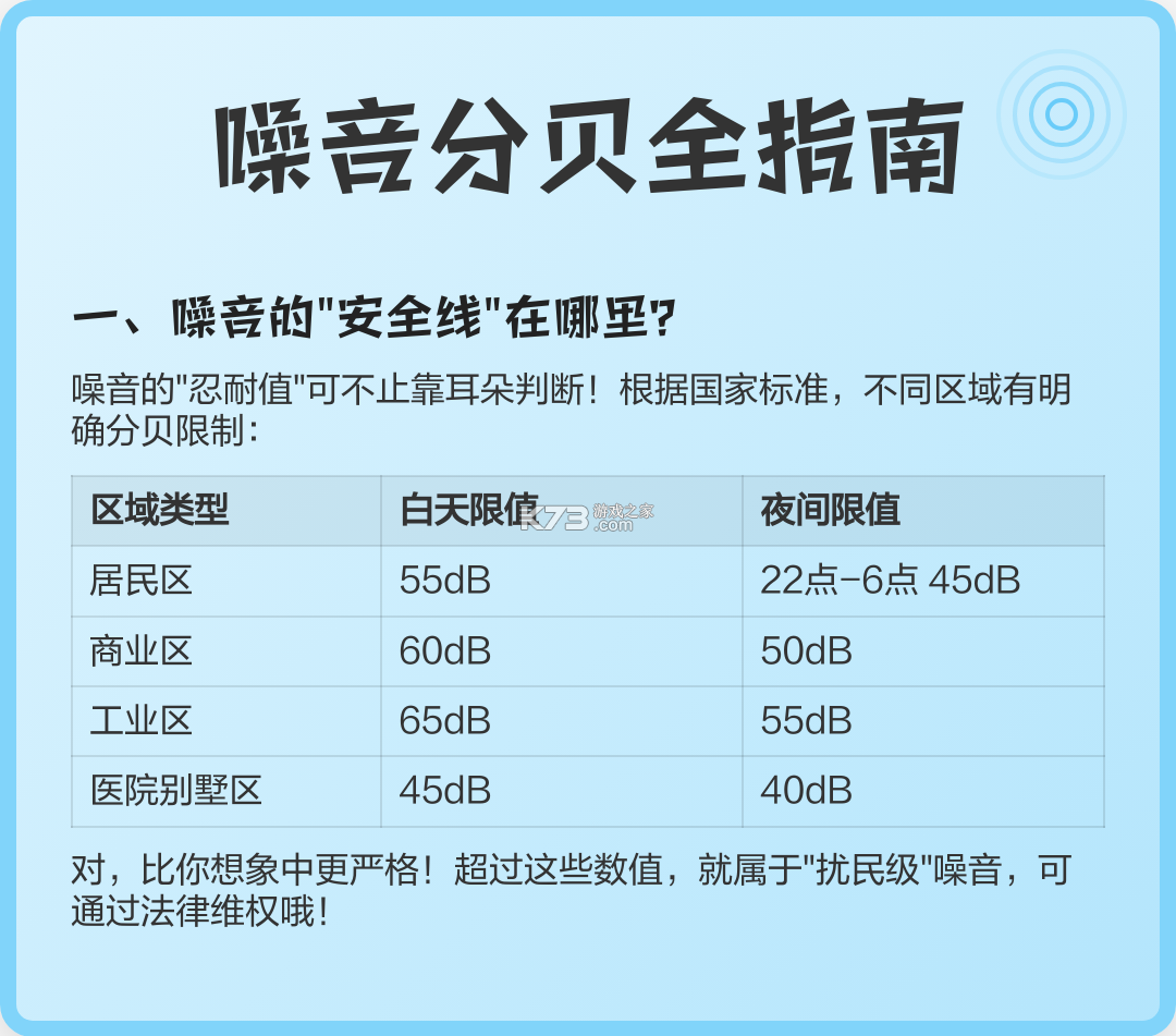 分贝通 v5.3.25 安卓app下载 截图