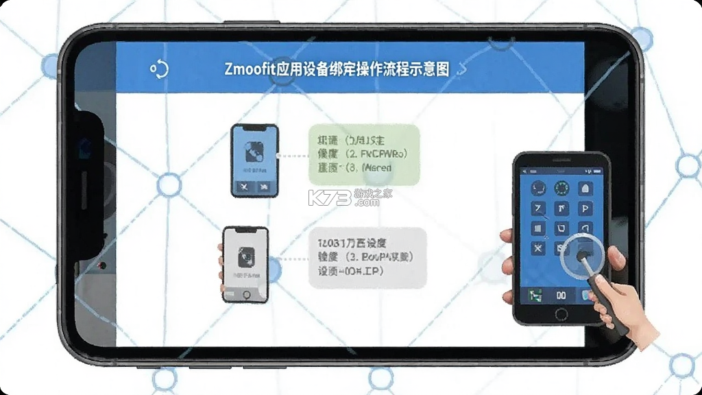 Zmoofit vv1.23.3 下载官方版 截图