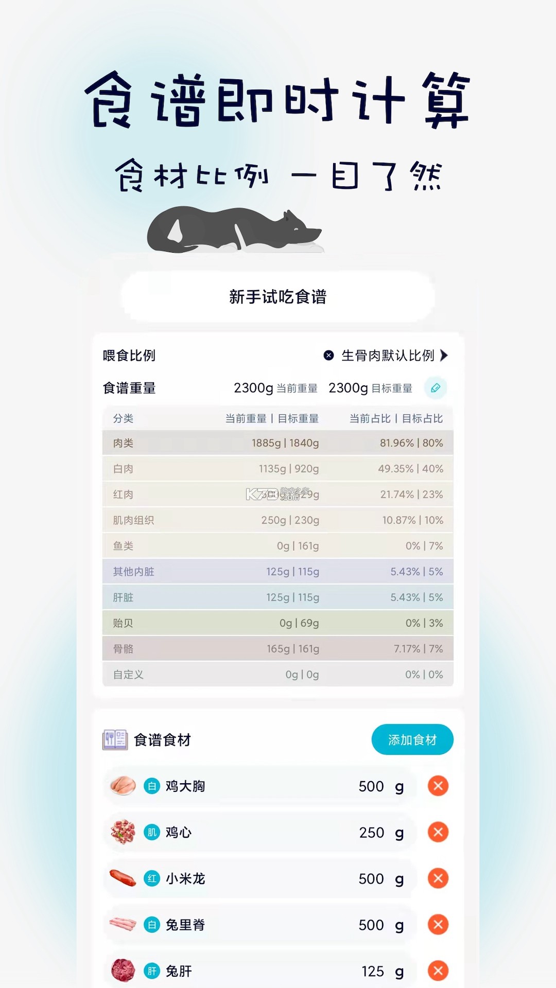 嗷呜猫狗食谱 v4.7.0 app下载免费 截图