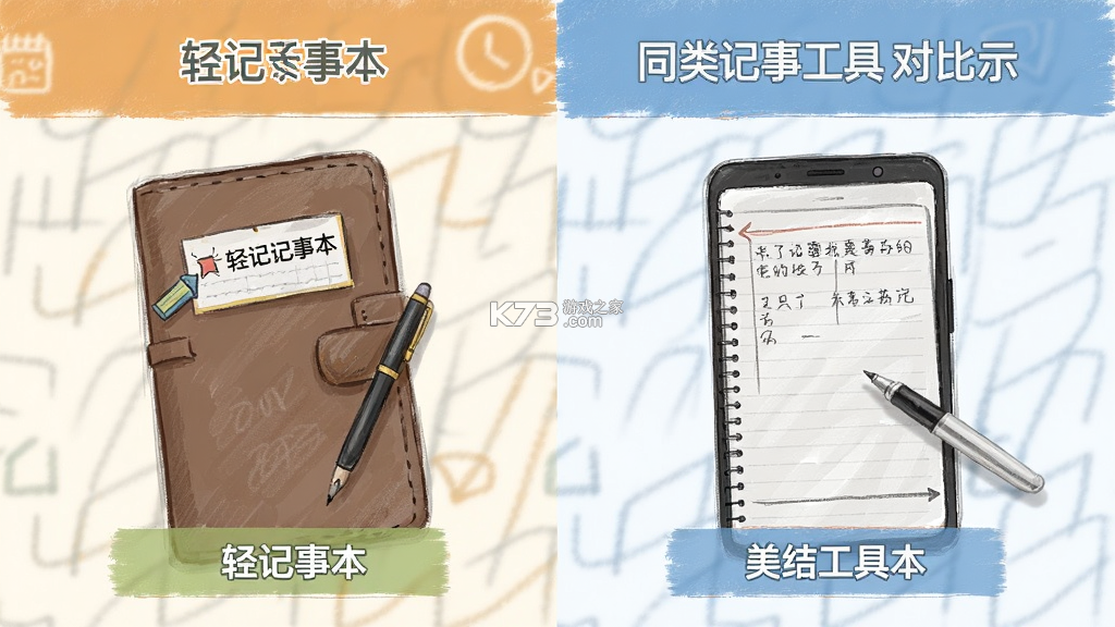 轻记事本 v2.4.5 安卓app下载 截图