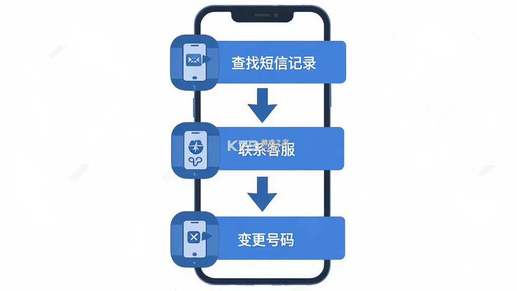 朽月通讯 v1.5.4 app下载免费 截图