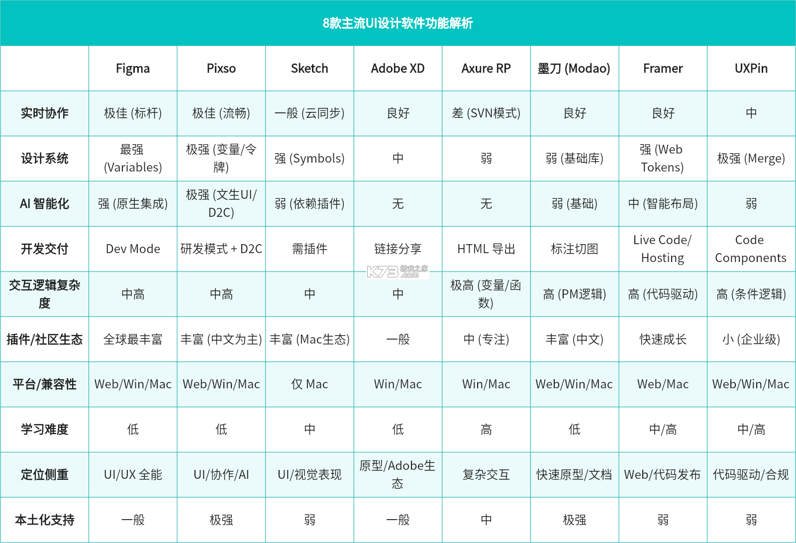 IIZI v2.0.28 安卓app下载 截图