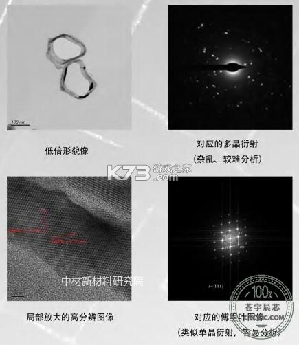 好奇动物HD v5.6.4 下载免费 截图