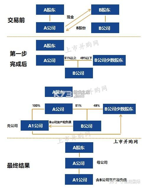 Qimbulak v1.0.9 app下载免费 截图