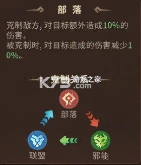 我叫MT崛起 v1.0.5 破解版