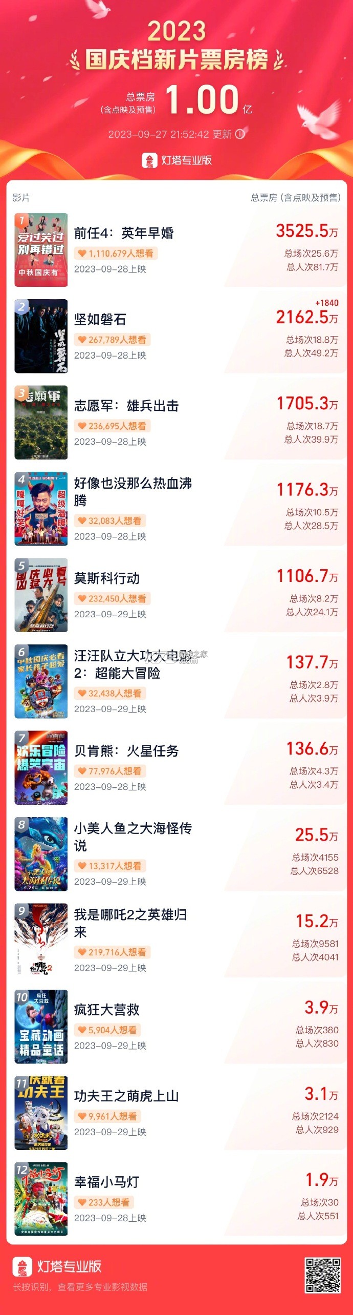 自然资源集团 v2.3.7 app下载免费 截图