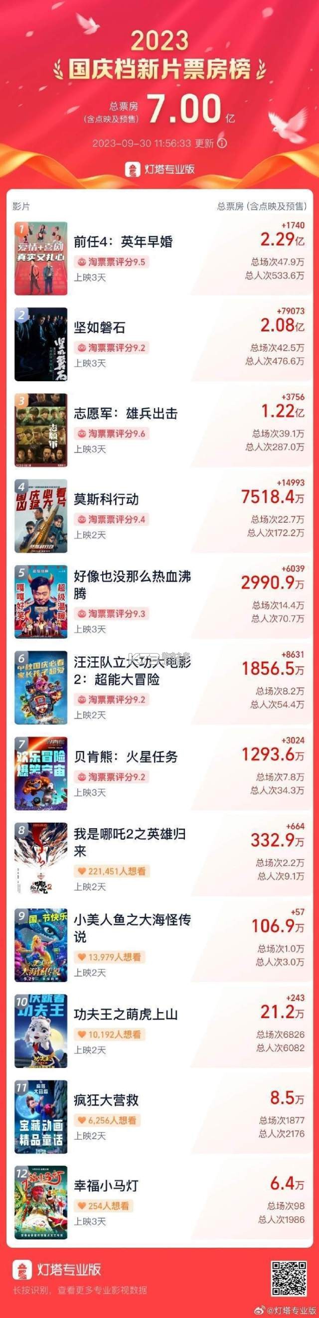 自然资源集团 v2.3.7 app下载免费 截图