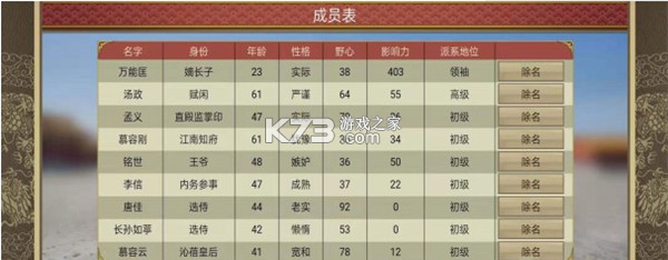 皇帝成长计划2 v2.2.4 2026最新版