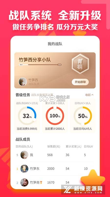 邮乐小店 v4.0.4 app下载免费 截图
