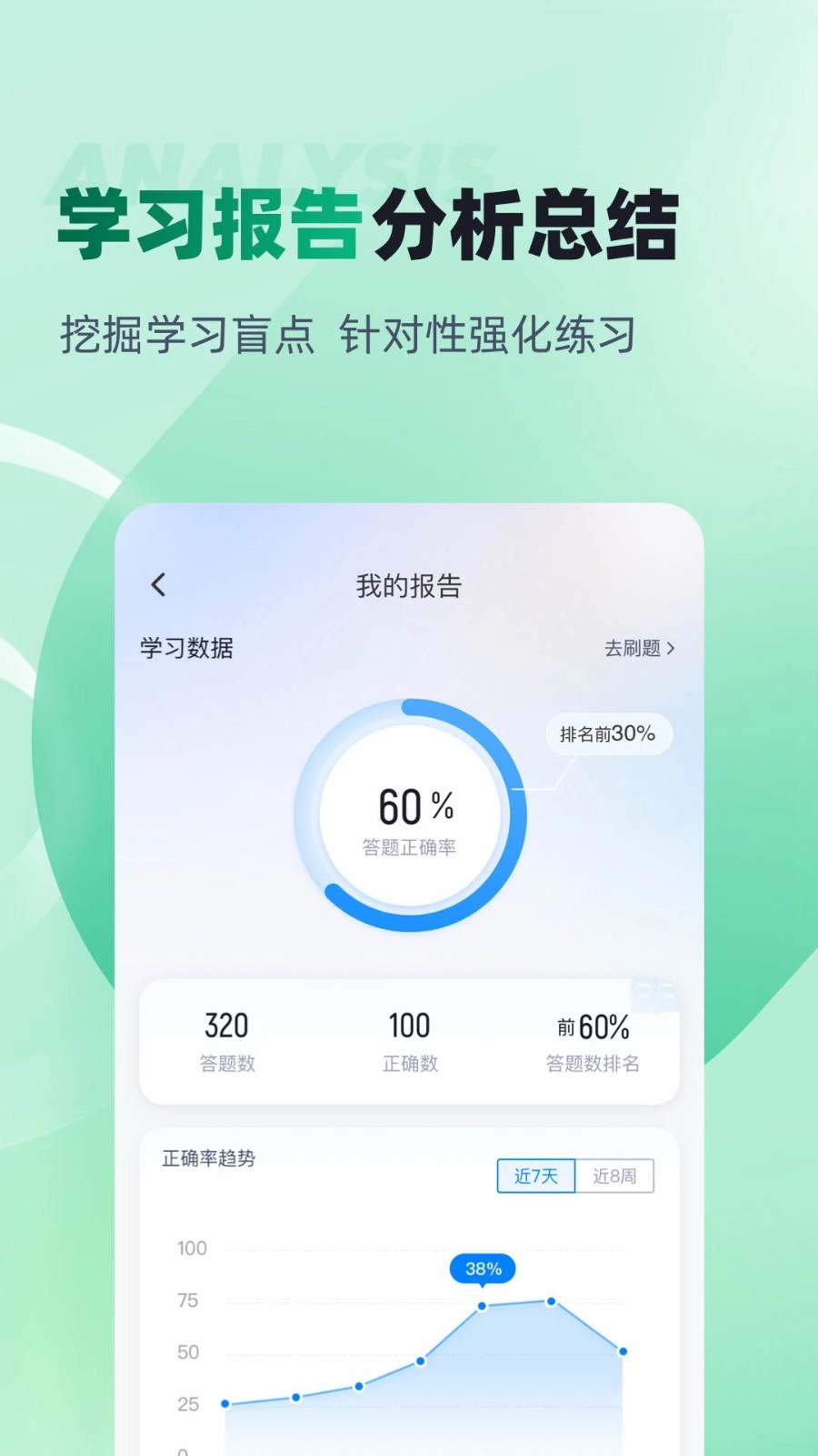 春季高考聚题库 v2.2.4 app下载免费 春季高考聚题库 v2.2.4 app下载免费