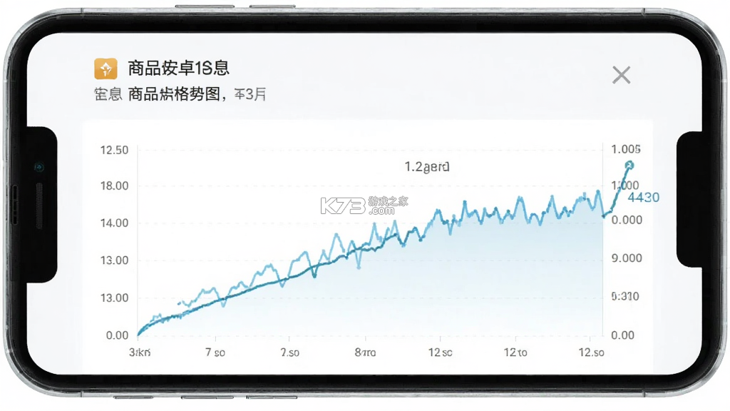 张大妈 v4.0.0 app下载免费 截图