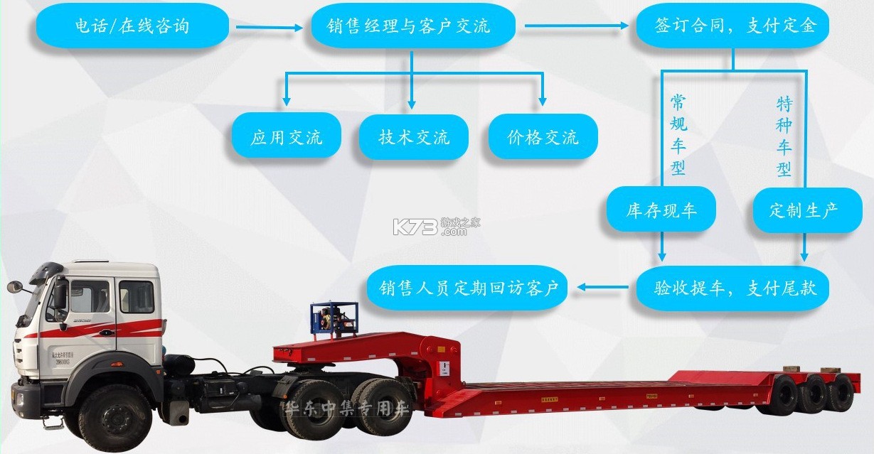 LINKLIKE v2.0.1 下载官方版