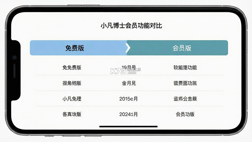 小凡博士 v1.22.02 官方app下载安装