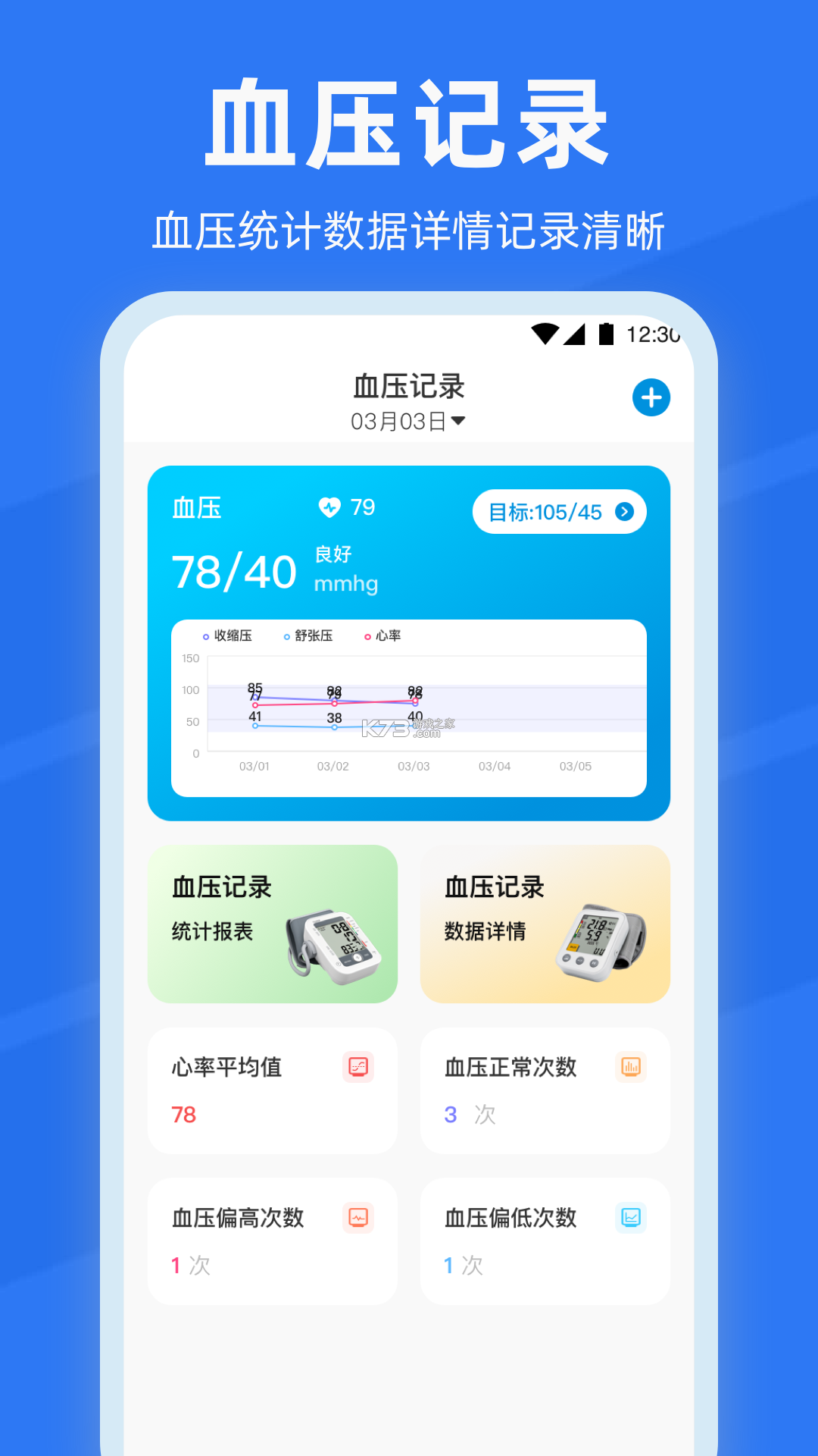 血糖血压伴侣 v1.0.2.5aM app下载免费 截图