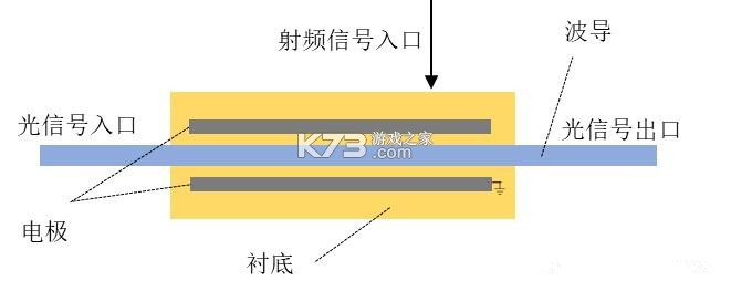 钰翘到家 v1.1.7 安卓app下载 截图