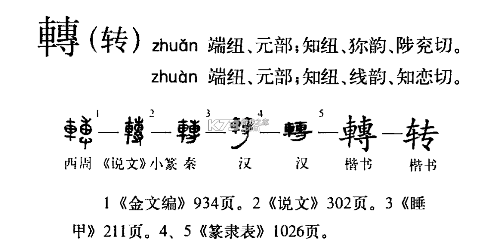 转闲置回收交易 v1.0.0 app下载免费 截图