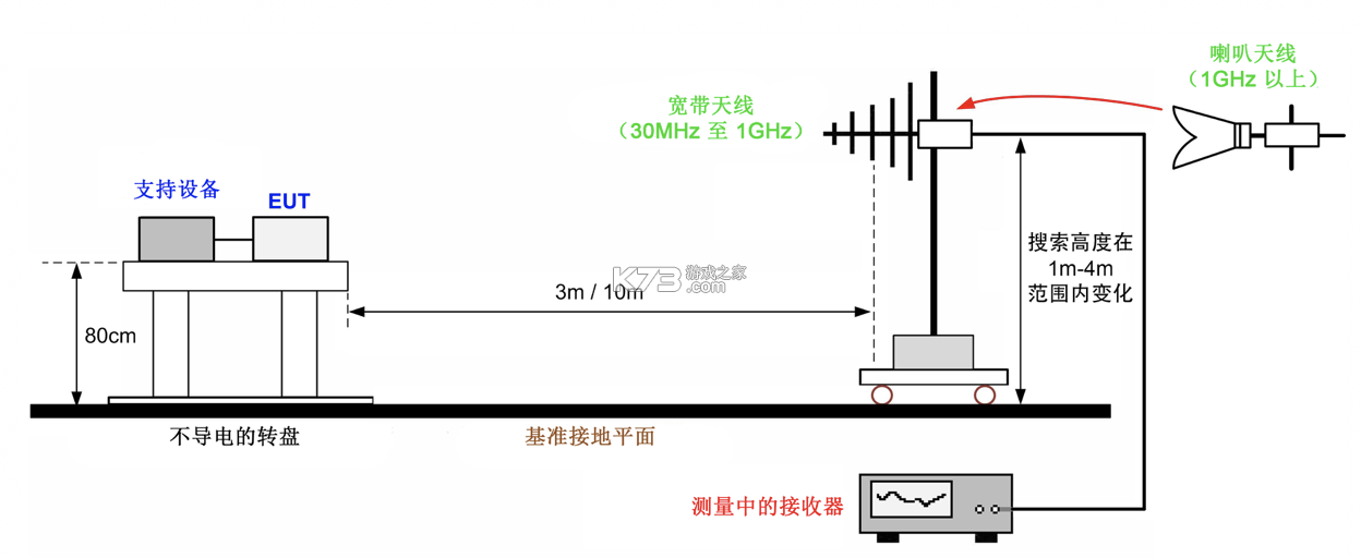 沁园智联 v2.1.11 安卓app下载 截图