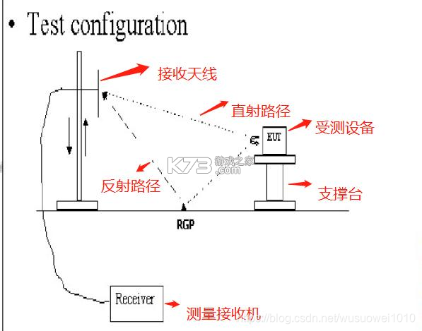 沁园智联 v2.1.11 安卓app下载 截图