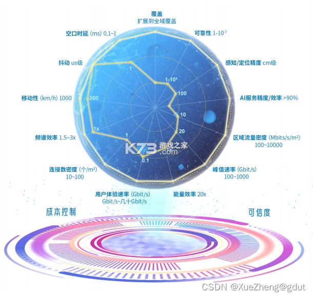 沁园智联 v2.1.11 安卓app下载 截图