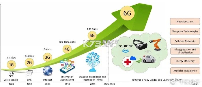 沁园智联 v2.1.11 安卓app下载 截图