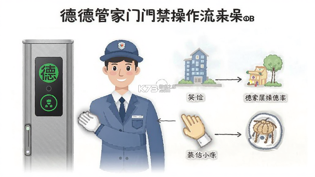 德管家 v4.3.7 下载安装 截图