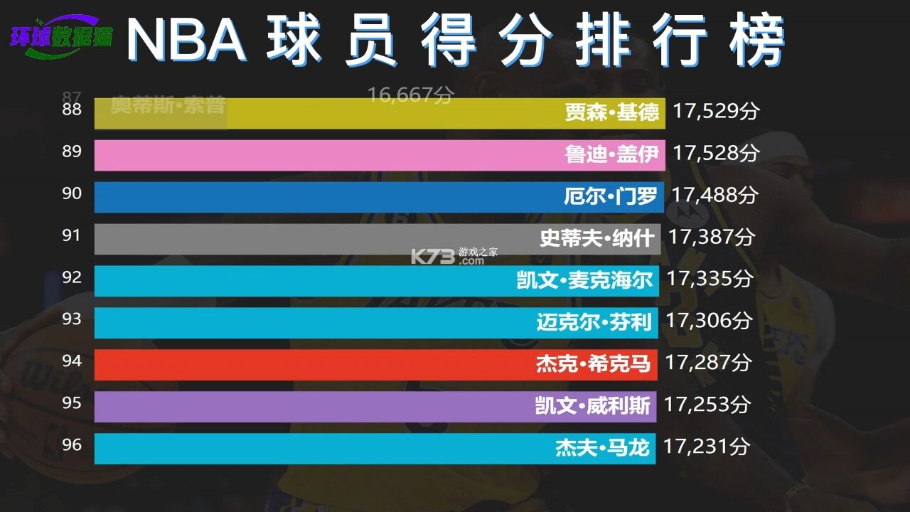 得分未来 v3.6.1 app下载免费 截图