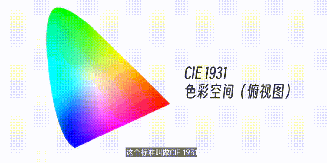 六爻装卦 v1.7 安卓app下载 截图