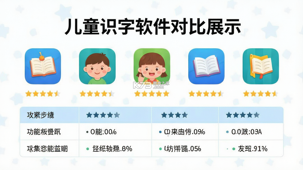 恐龙识字 v3.6.2 app下载免费 截图