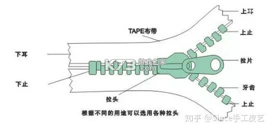 韩游网 v5.9.30 下载免费 截图