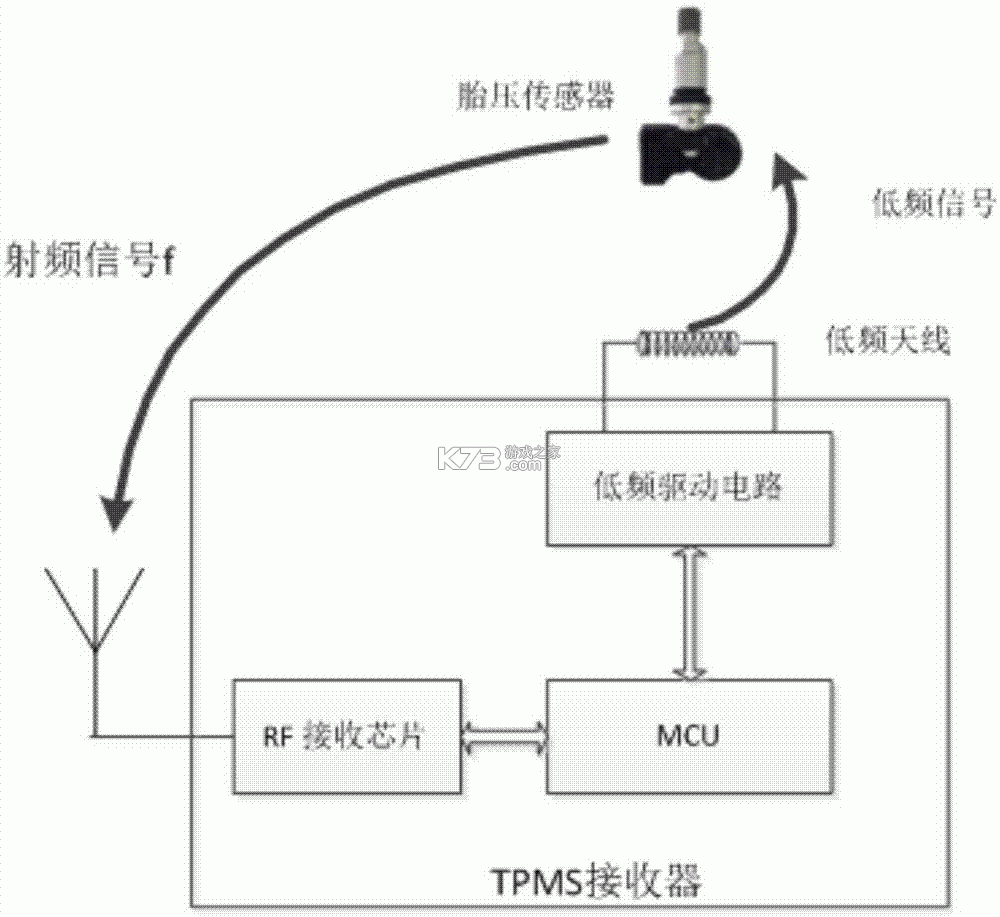 MINI TPMS TOOL v1.3.6 官方app下载安装 截图