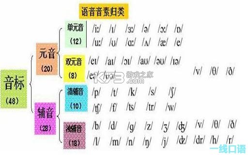 字体放大神器 v1.0.3 下载安装 截图