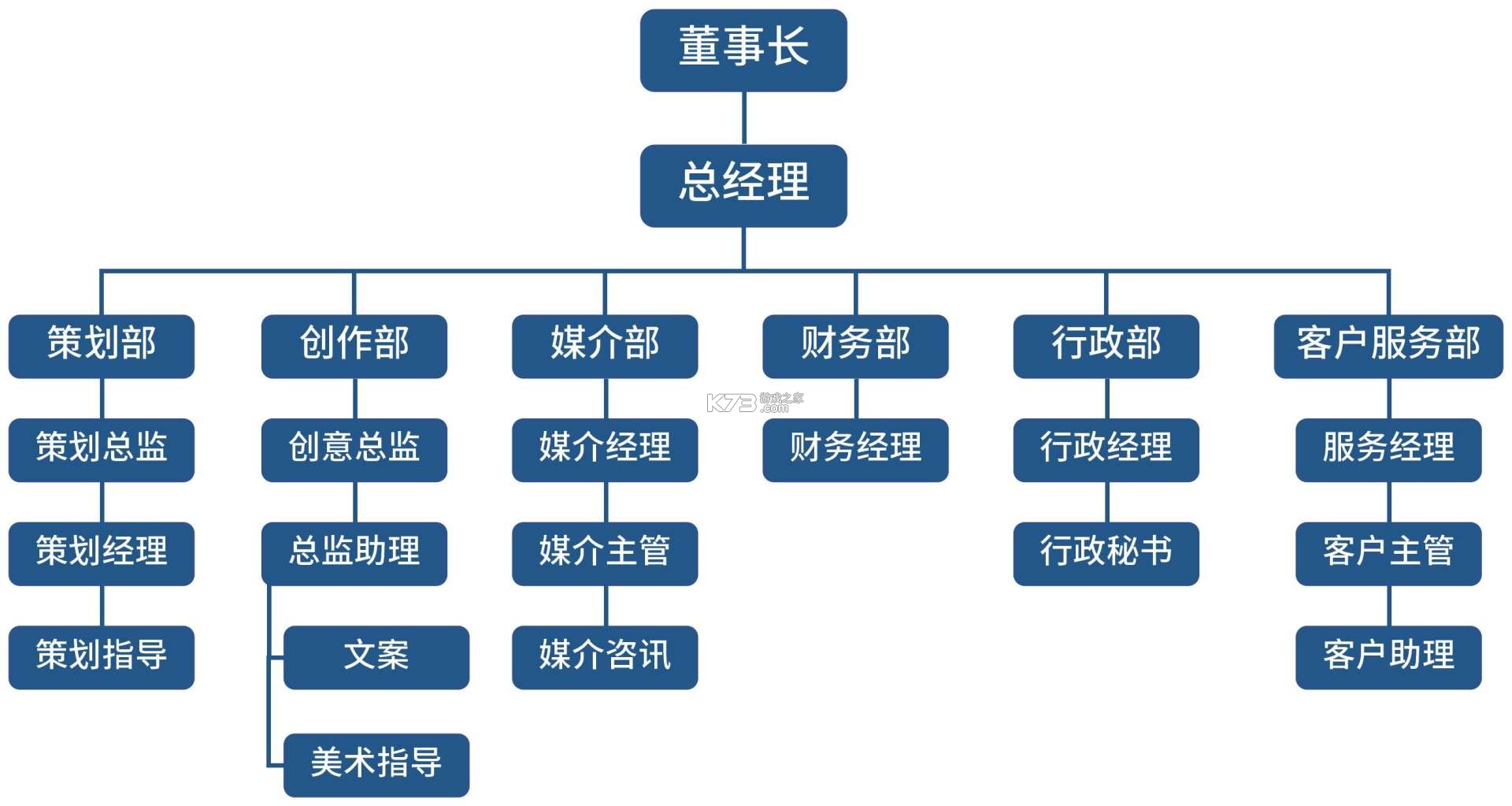 知校企学校助手 v8.16.12 app下载免费 截图