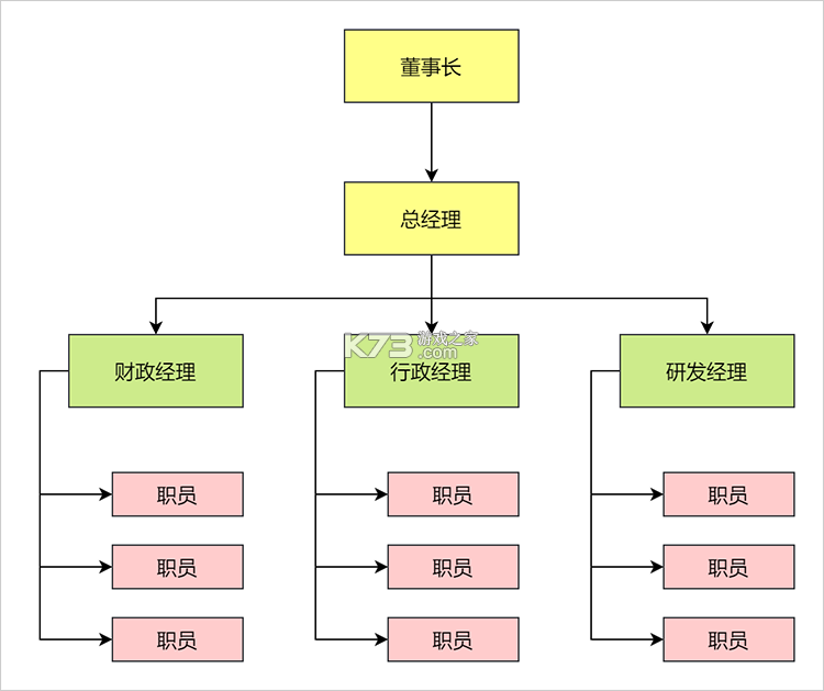 知校企学校助手 v8.16.12 app下载免费 截图