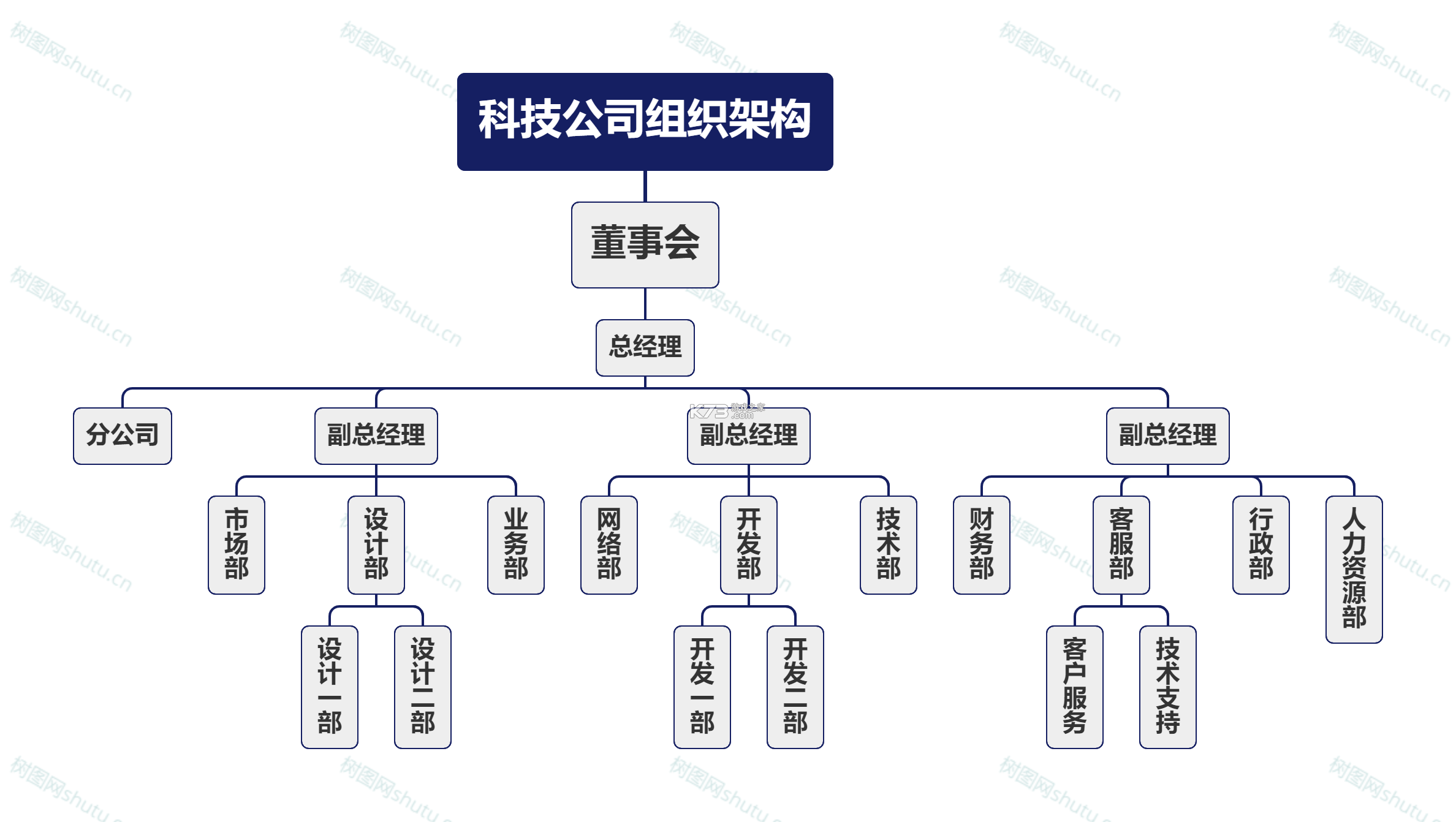 知校企学校助手 v8.16.12 app下载免费 截图