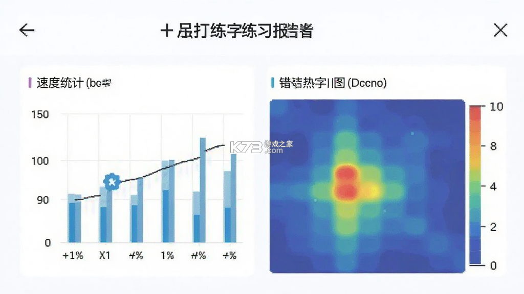 打字练字 v1.2 app下载免费 截图