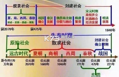 历史学考研 v10.550.1018 安卓app下载 截图