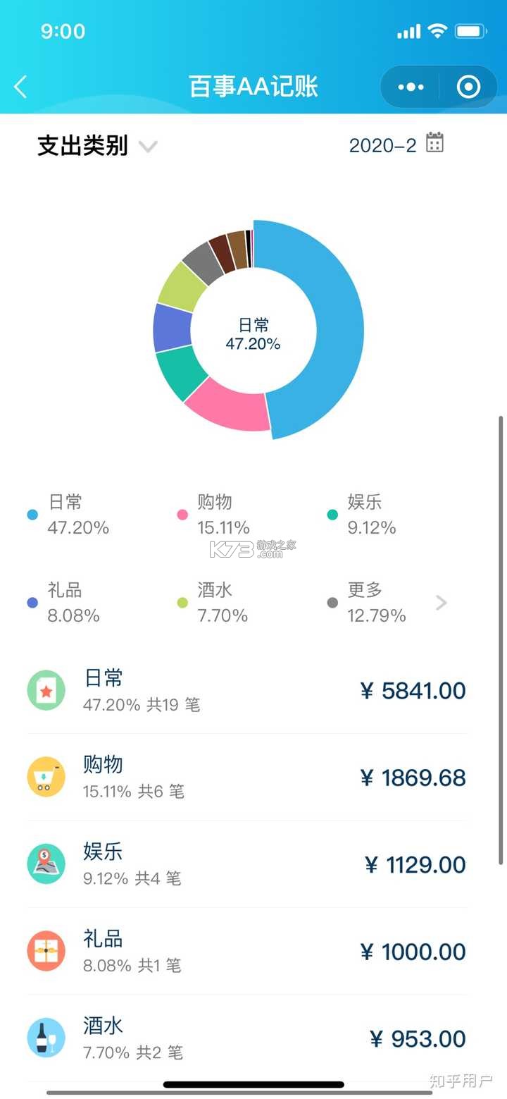 记帐好简单 v1.3.1 app下载免费 截图