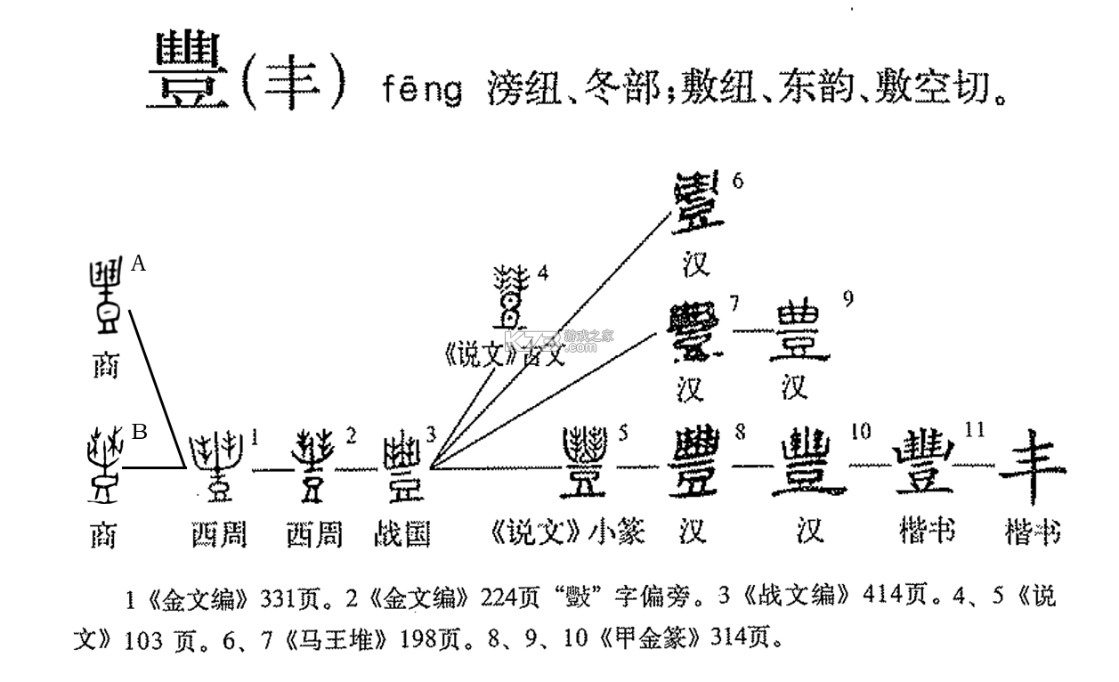 丰享丰食 v2.4.1 安卓app下载 截图