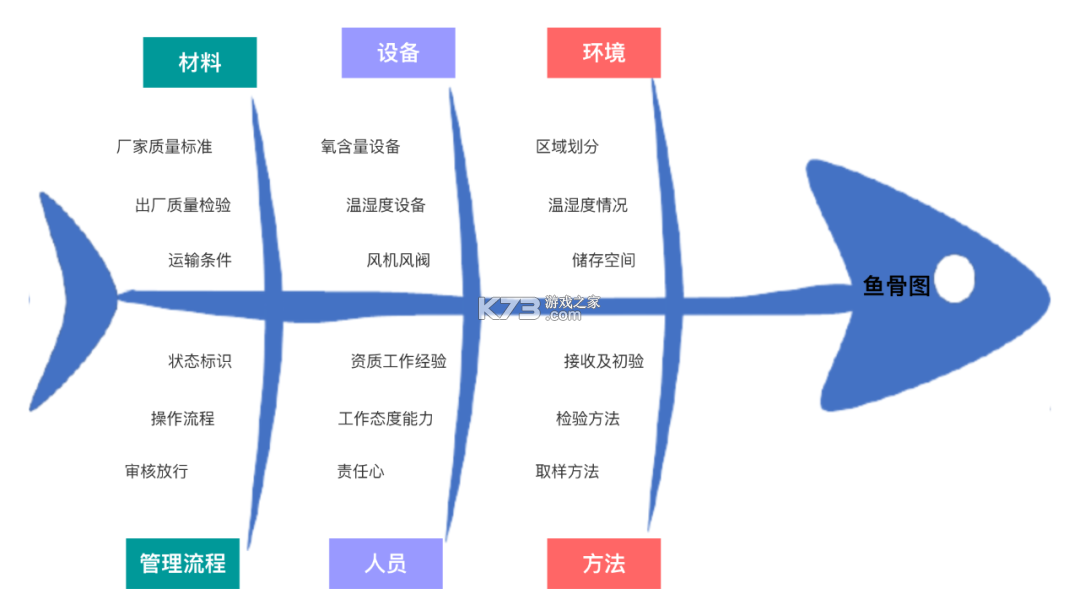 妖精论坛 v1.0.18 安卓app下载 截图