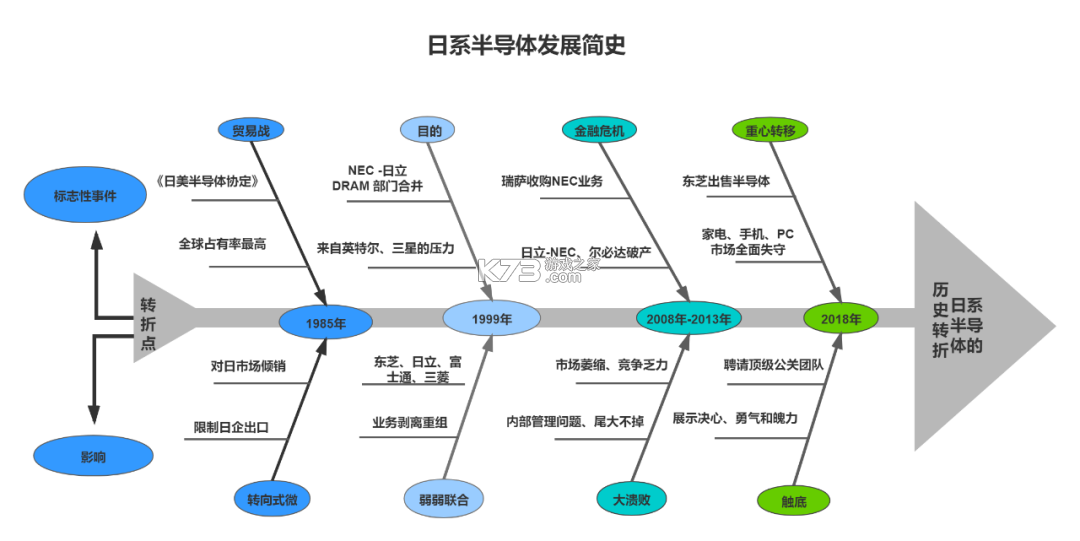 妖精论坛 v1.0.18 安卓app下载 截图