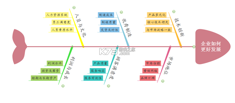 妖精论坛 v1.0.18 安卓app下载 截图