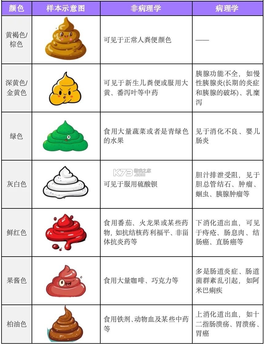 玄星 v1.1.3 app下载免费 截图