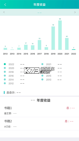 晋江写作助手 v1.5.8 app下载免费 截图