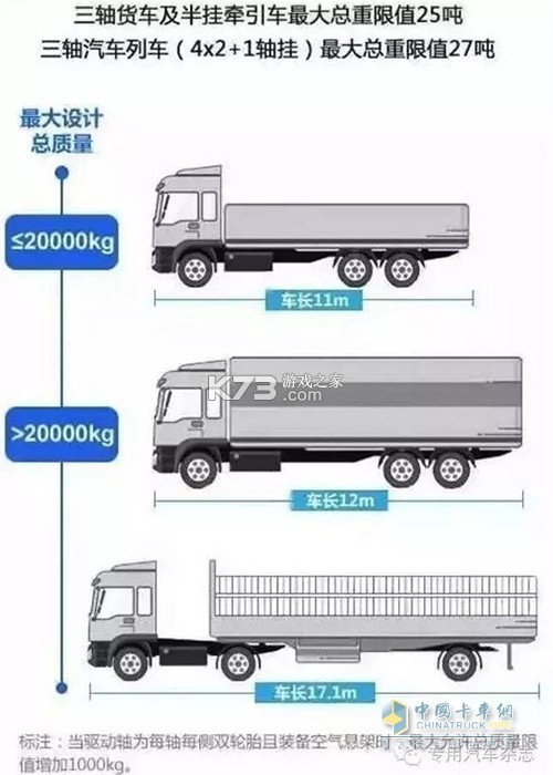 全能计数测量仪 v1.1.4 安卓app下载 截图